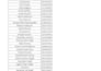 do data entry, dasboards, data scraping, email leads, pdf to excel data entry